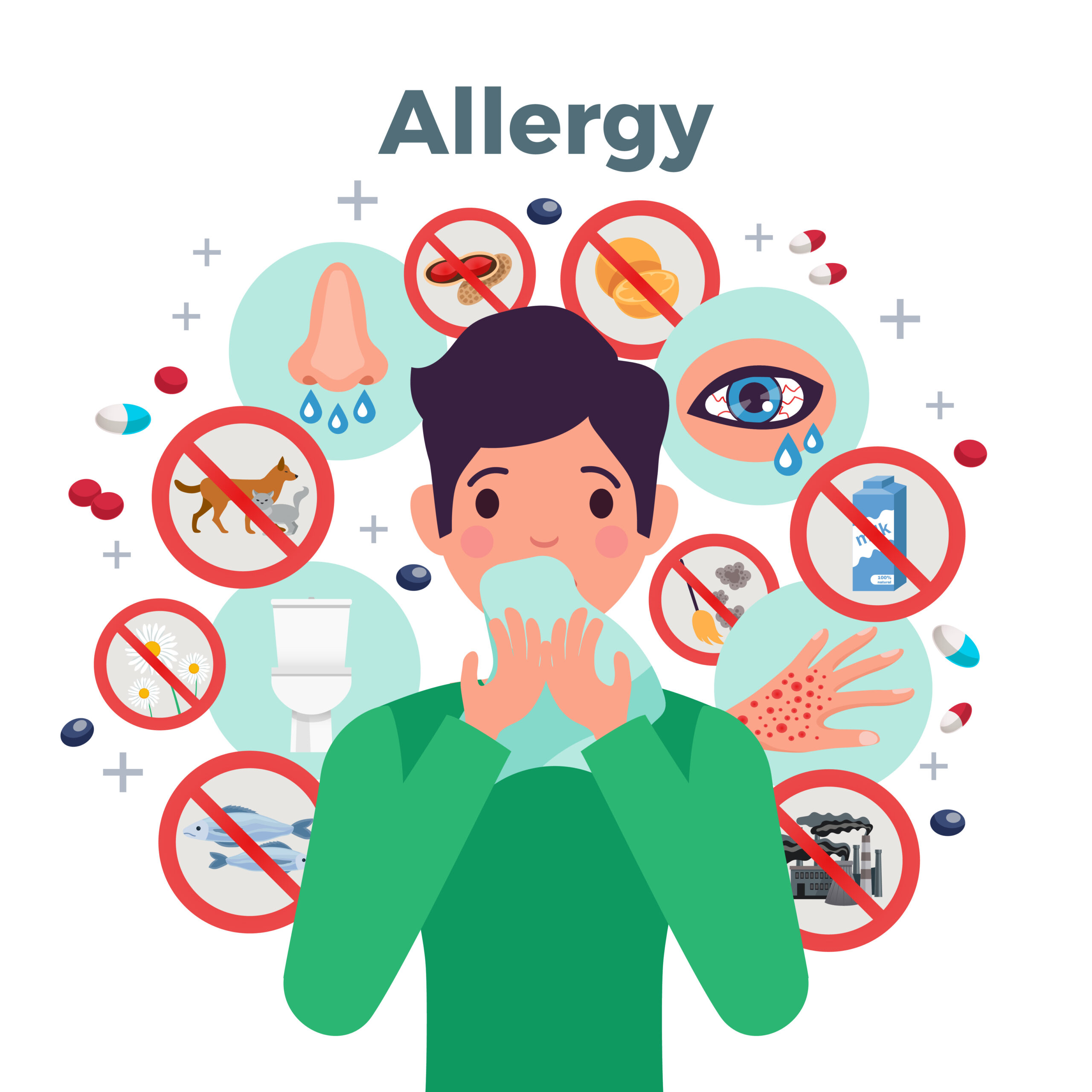 Allergy testing, Allergist